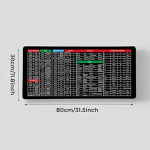 Anti-slip Keyboard Pad - Image 9