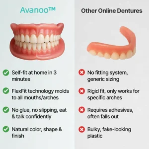 Advanced Custom-Fit Functional Dentures 🦷 - Image 3