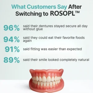 Premium Custom Dentures - Image 4