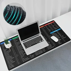 Anti-slip Keyboard Pad - Image 4