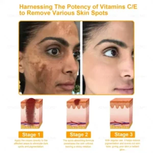 7-Day Multi-Effect All-in-one Skincare Cream - Image 4