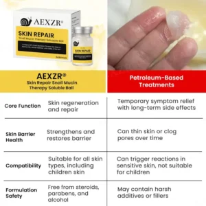 Skin Repair Snail Mucin Therapy Soluble Ball - Image 6