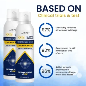 Skin Tag Cryo Treatment Spray - Image 4
