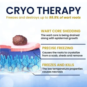Skin Tag Cryo Treatment Spray - Image 7