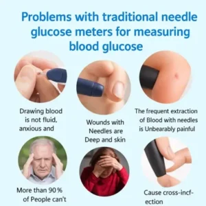 Non-Invasive Blood Glucose Meter - Image 11
