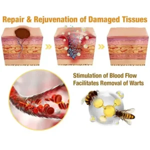 TagRecede Bee Venom Treatment Spray - Image 7