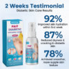 AngioVita Diabetic Care Spray