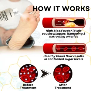 Bee Venom Diabetic Foot Healing Spray - Image 10