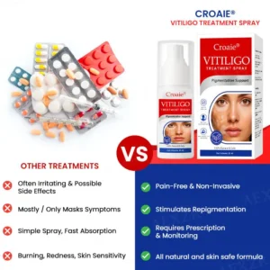 Vitiligo Treatment Spray - Image 4