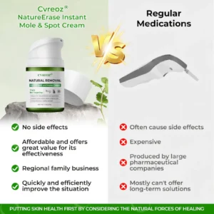 Natural Spot and Mole Removal Cream - Image 2