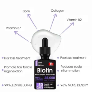 ✨👩‍🔬 Hair Root Repair Growth Drops - Image 9