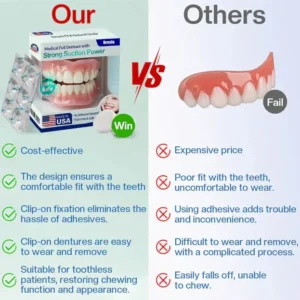 Full Denture with Strong Suction - Image 7