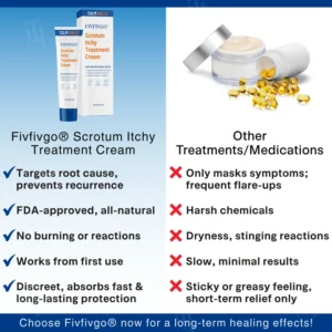 Scrotum Itchy Treatment Cream - Image 4