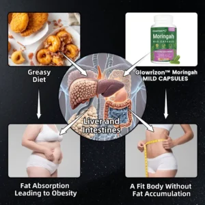 Miracle Tree Extract Weight Loss - Image 7