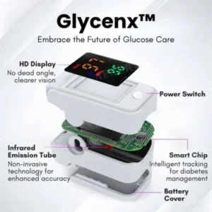 Precision Glucose Monitoring Device - Image 3