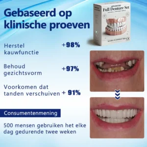 Geavanceerde op maat gemaakte volledige protheseset - Image 7