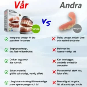 🧡Premium Avancerat Anpassat Helprotes-set 🧡 (⏰Tidsbegränsad rabatt i 30 minuter) - Image 3
