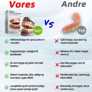 Full denture Set - Image 20