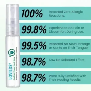 GlosShield Tongue Repair Spray - Image 3