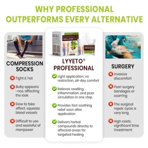 Professional Leg Circulation Cream - Image 5