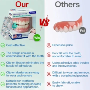 Full Denture with Strong Suction - Image 11
