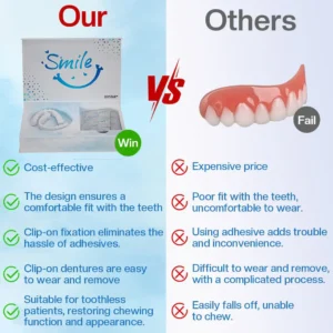 Moldable Dentures - Image 8