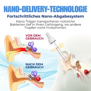 NanoTecta Ohrentropfen - Image 4