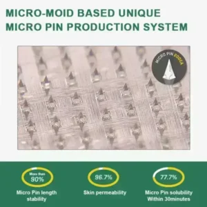 Slimming & health NANO MICRONEEDLE PATCH (Copy) - Image 10