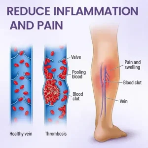 Legs Soothing Cream - Image 6