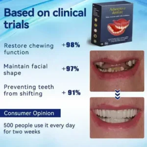 Adhesive teeth (upper and lower) - Image 6