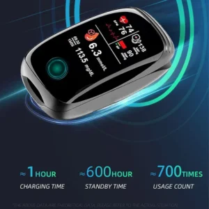 Laser Blood Glucose Monitoring Device - Image 6
