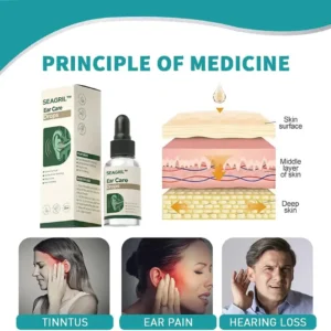 Ear Care Drops - Image 2