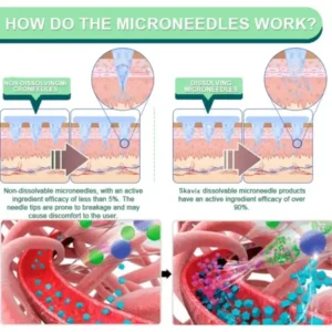 NANO MICRONEEDLE PATCH - Image 8