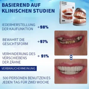 PremiumZahnprothese
