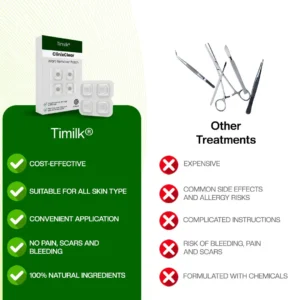 Wart Remover Patch - Image 3