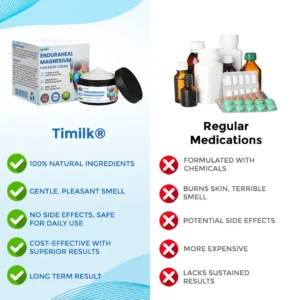 Magnesium Pain Relief Cream - Image 5