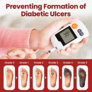 Diabetic Care Cream - Image 5