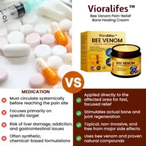 Bee Venom Pain-Relief Bone Healing Cream - Image 7