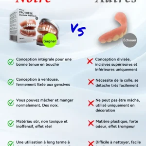 🚀𝐏𝐫𝐨𝐭𝐡è𝐬𝐞 𝐃𝐞𝐧𝐭𝐚𝐢𝐫𝐞 𝐏𝐫𝐞𝐦𝐢𝐮𝐦 (⏰Remise à durée limitée : 30 dernières minutes⏰) - Image 2