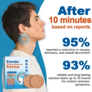 Motion Sickness Patch - Image 3