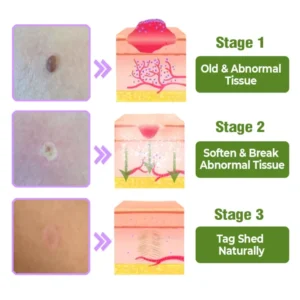Herbal Treatment Serum - Image 6