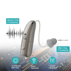 Smart, Self-Fitting Bluetooth Hearing Aids (App Controlled) - Image 3