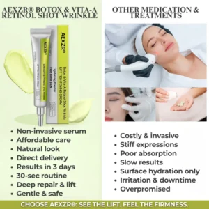Botox & Vita-A Retinol Shot Wrinkle - Lift Tightening Cream - Image 3