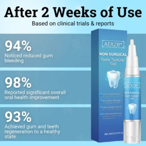 Non-Surgical Gum "Suture" Gel - Image 2