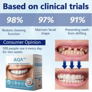 New Generation Flexible Full Denture Solution - Image 9