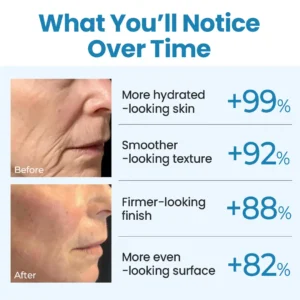 Collagen Peptide Serum - Image 5