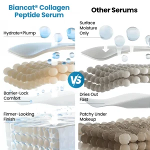Collagen Peptide Serum - Image 7