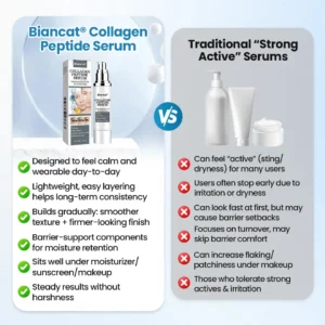 Collagen Peptide Serum - Image 4