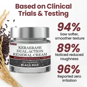 KeraErase Dual-Action Renewal Cream - Image 2