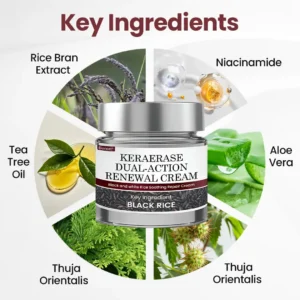 KeraErase Dual-Action Renewal Cream - Image 6